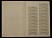 Chinese Government 1925 Skoda £1000 Bond Loan 8% Coupon